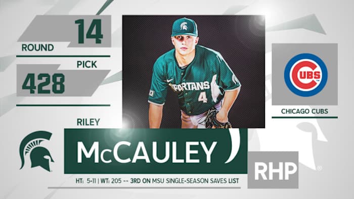 Riley McCauley Selected In 14th Round Of MLB Draft (PHOTO: MSU SID)